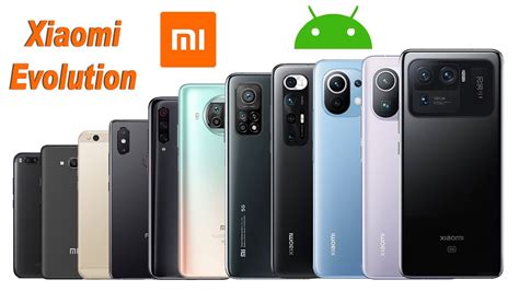 redmi mi|All Xiaomi phones .